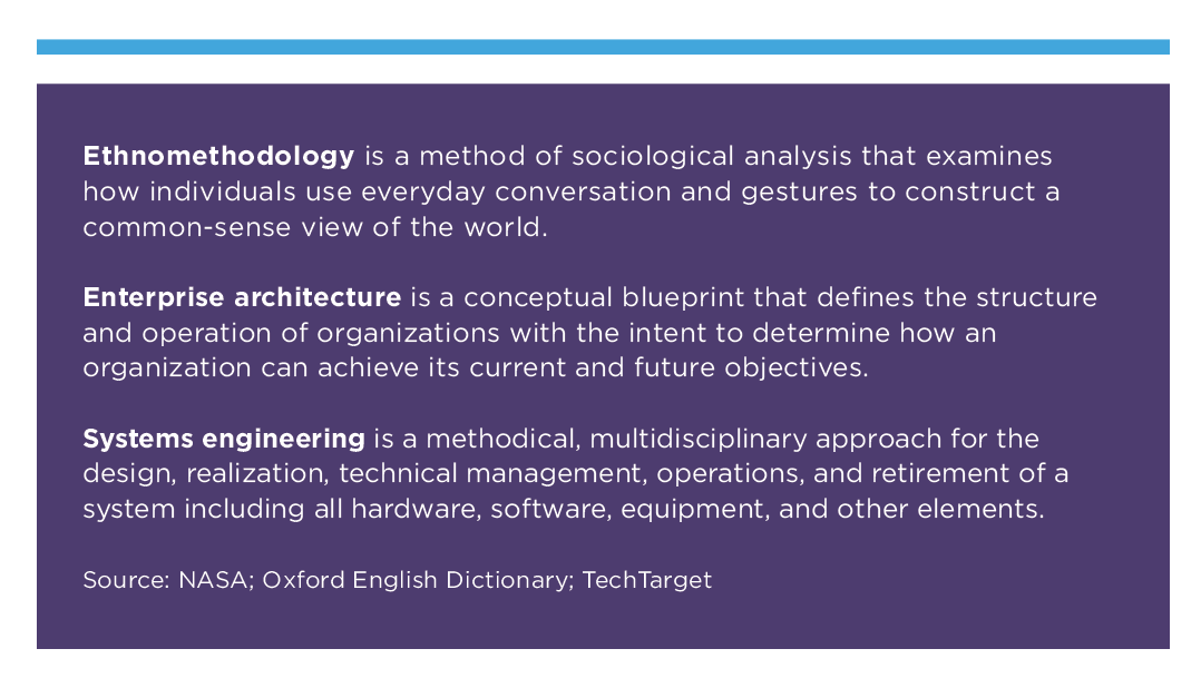 Definitions for the terms ethnomethodology, enterprise architecture, and systems engineering.