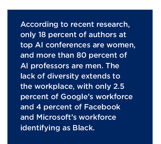 Statistics of underrepresented individuals in AI conferences and the workplace.