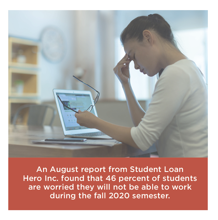An August report from Student Loan Hero Inc. found that 46 percent of students are worried they will not be able to work during the fall 2020 semester.