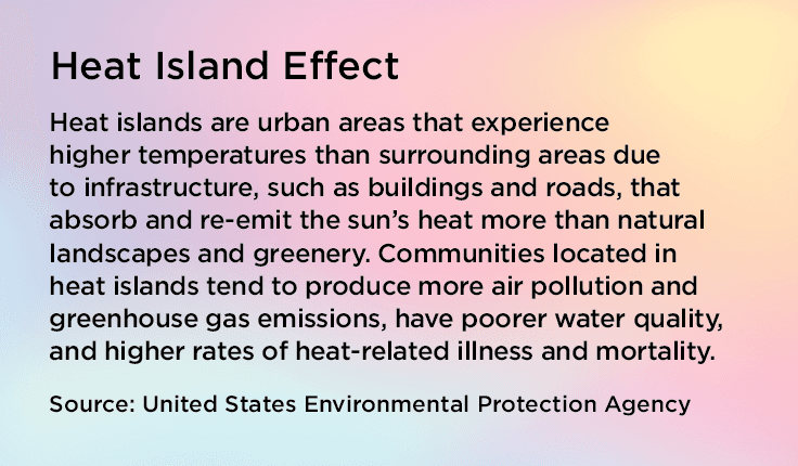 Text box that describes what the heat island effect is