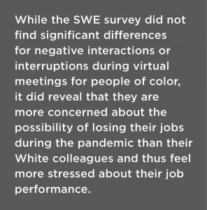 Text box explaining the results of the SWE survey