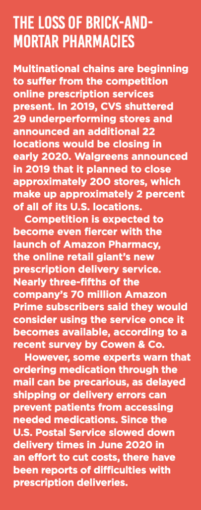 A text box describing the loss of brick-and-mortar pharmacies in recent years due to online competition.